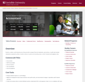 careers data for academic programs